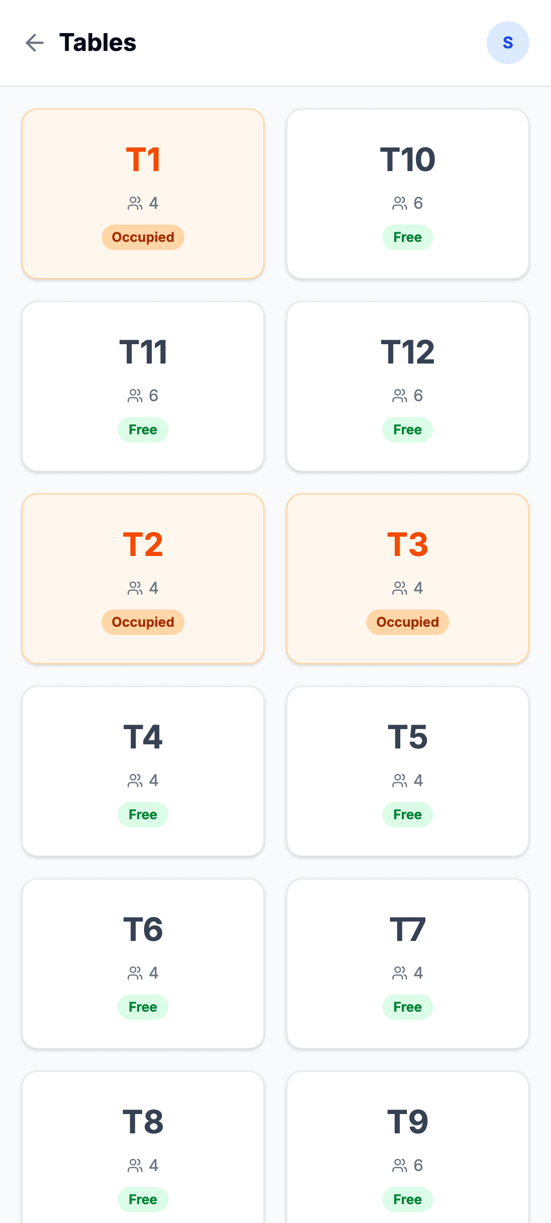 Tables on Android phone