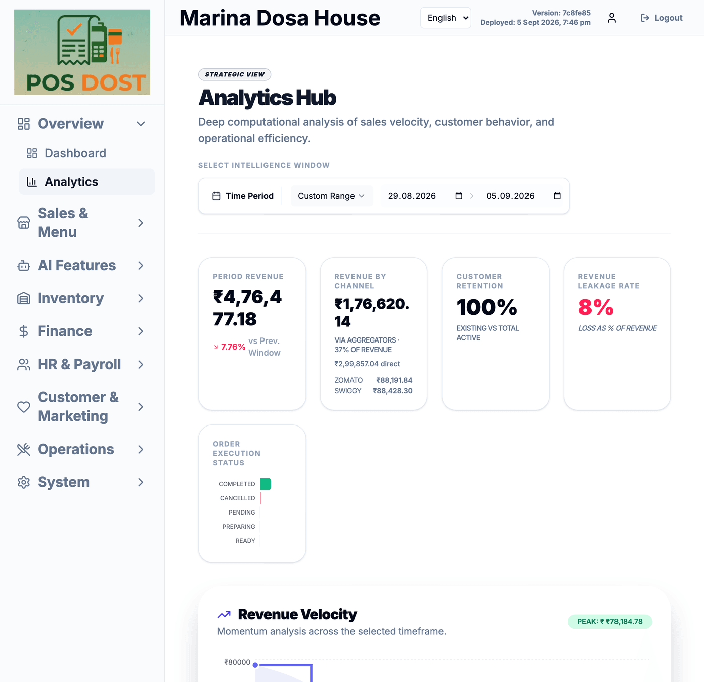 Analytics on iPad