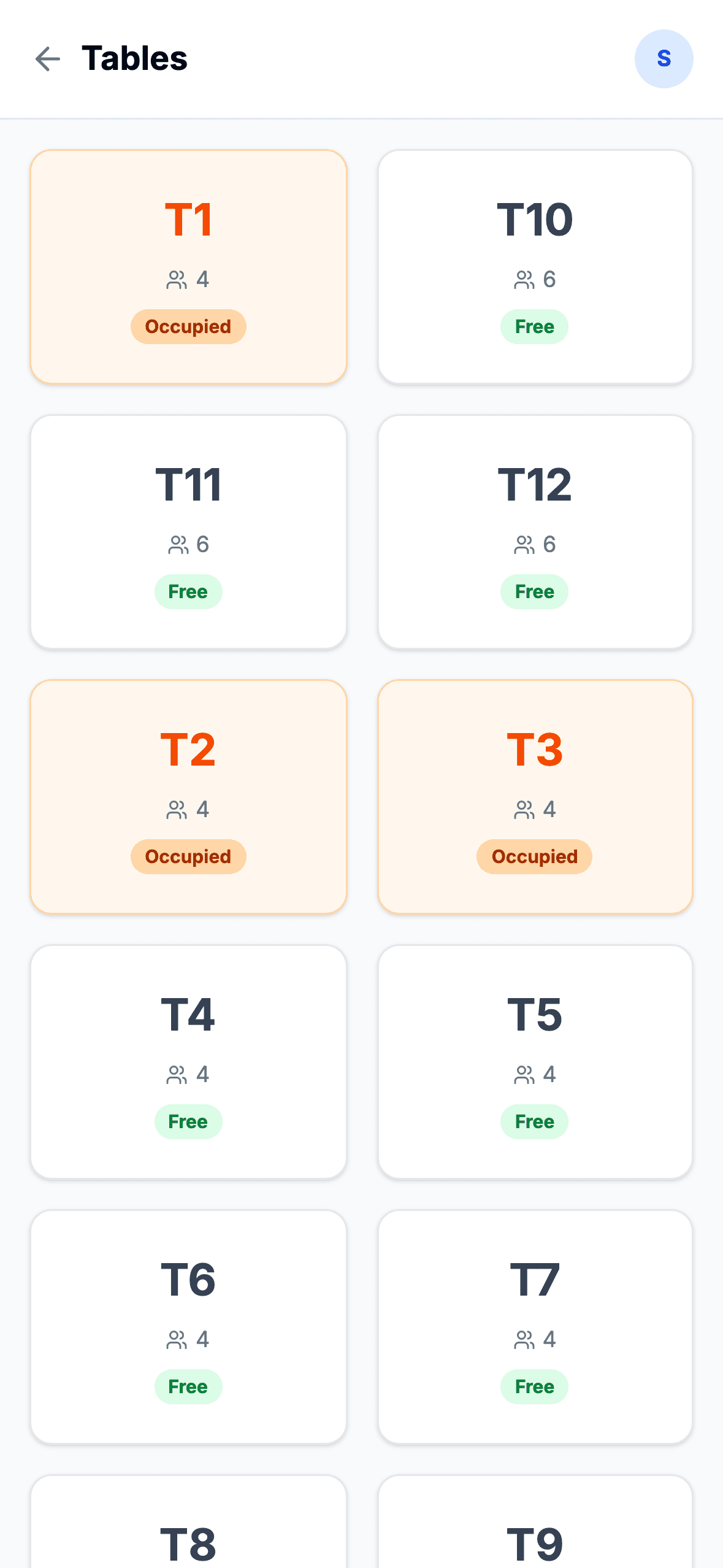 Tables on iPhone